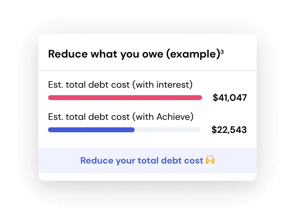 Reduce what you owe